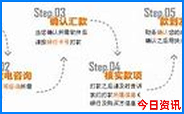 宝鸡玩的地方有哪些地方